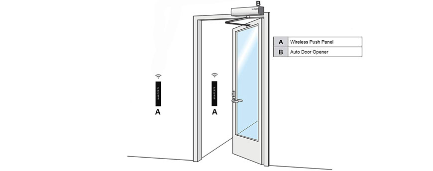 Cửa mở cánh Falcon Hàn Quốc bảo hành 24 tháng toàn quốc