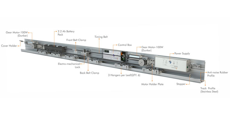 Cửa trươt tư động PrimeDriveH Deutschtec Đức BH 24T
