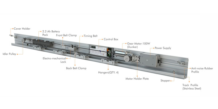 Cửa trươt tư động Deutschtec PrimeDrive240 Đức BH 24T